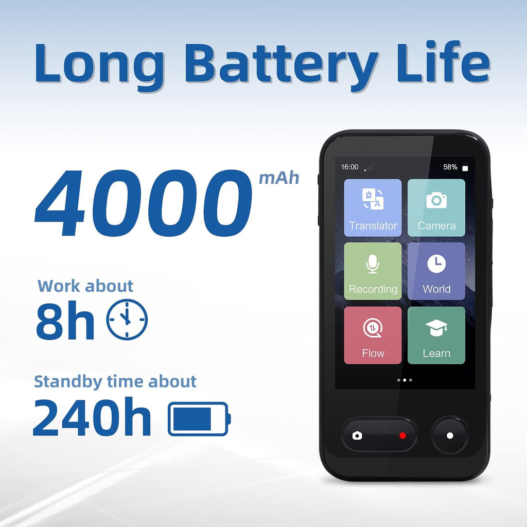 Portable Instant Two-Way Language Translator Device G1900
