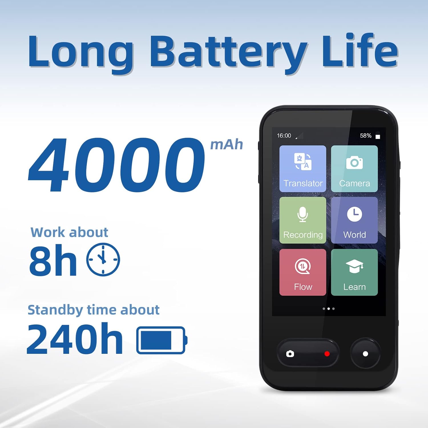 Portable Instant Two-Way Language Translator Device G1900