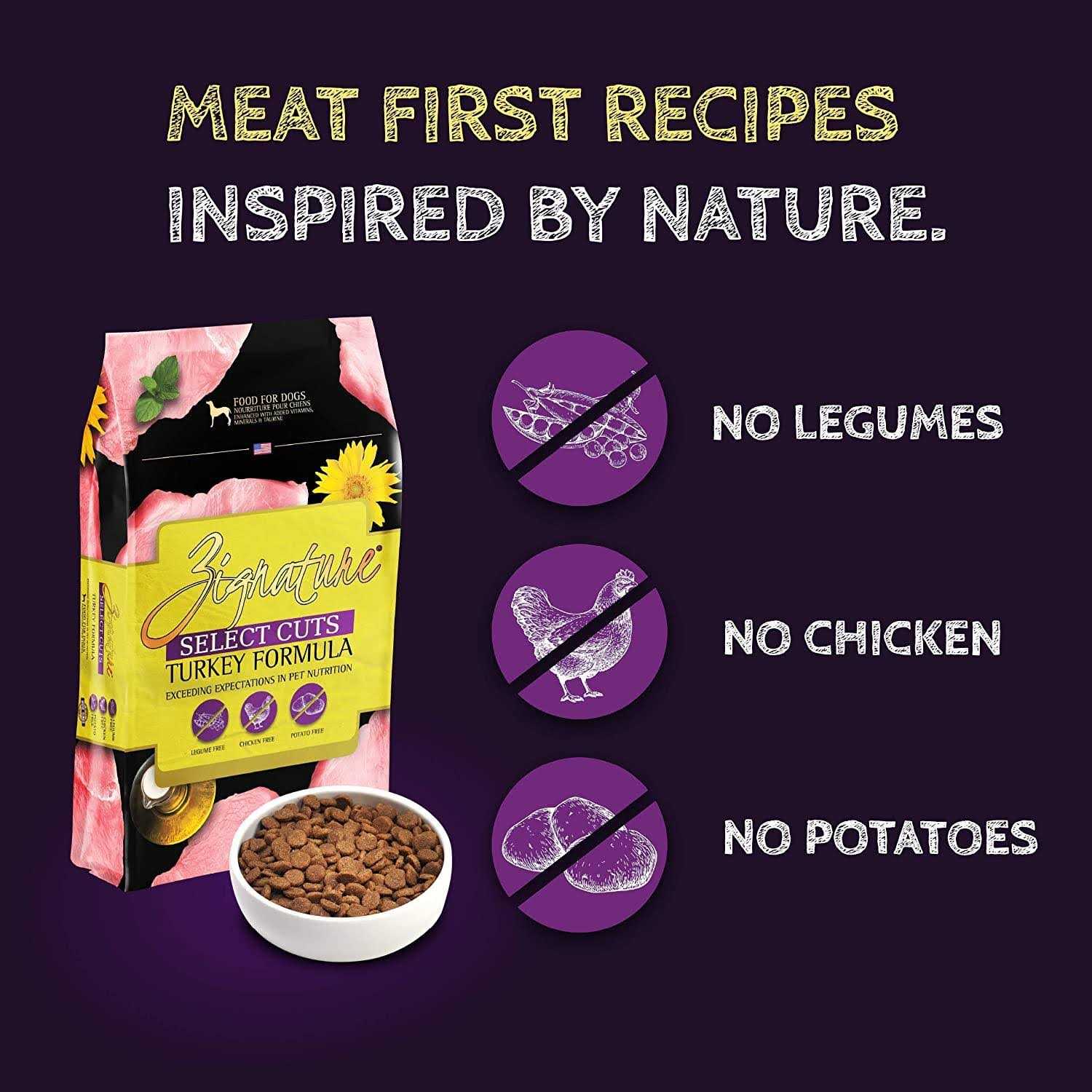 Dry Dog Food Turkey Formula Y477