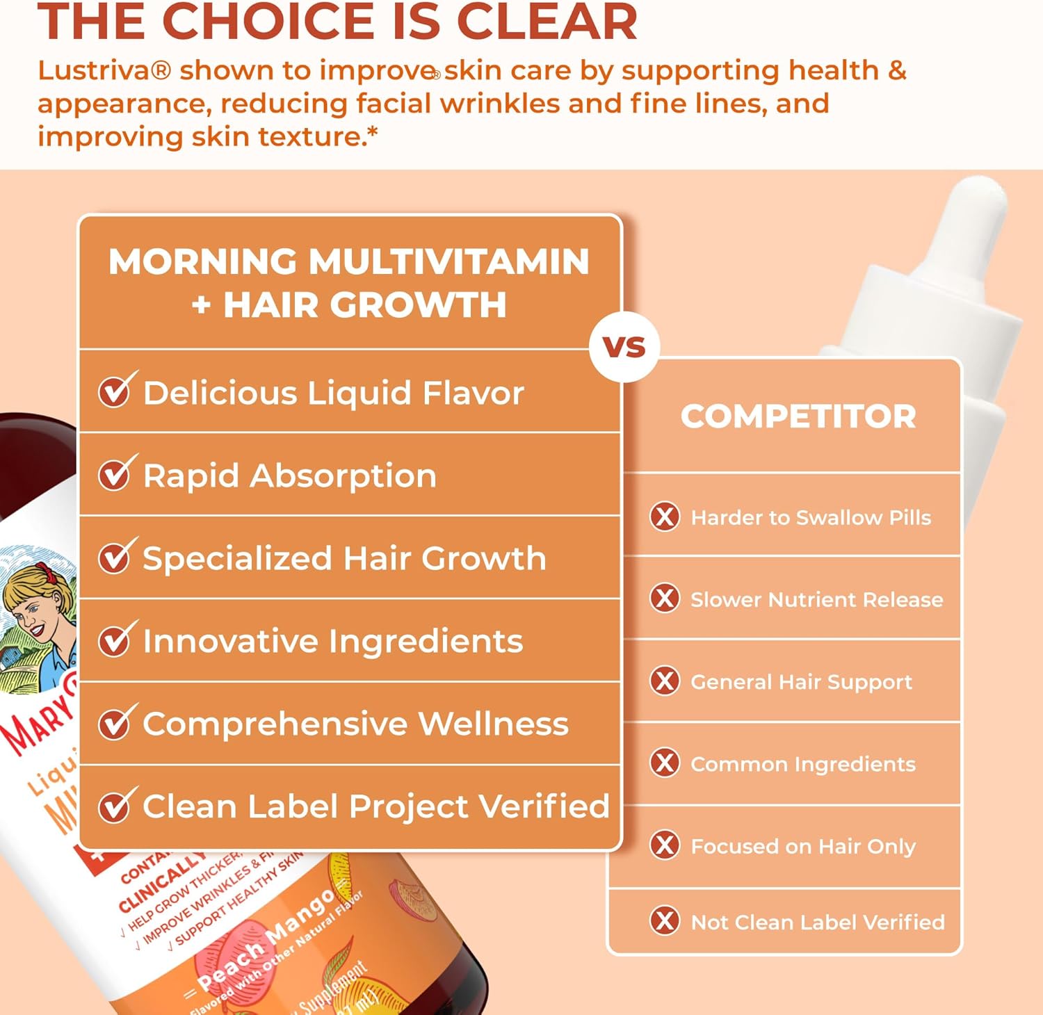 Nighttime Multimineral & Multivitamin Liquid U8917