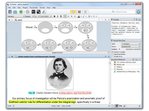 Scrivener F2035