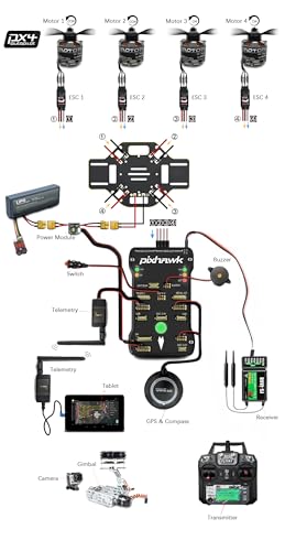 DIY Quadcopter Set with Frame, GPS, Motor, Battery, RC Transmitter & Receiver S873167