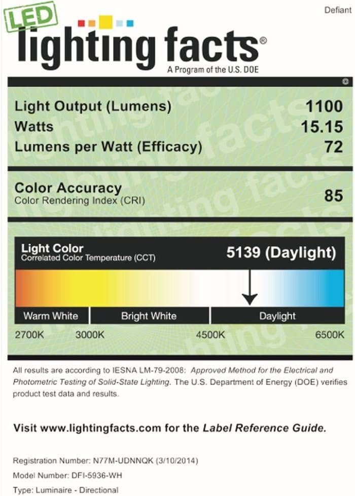 Black 180-Degree 2-Head Outdoor Motion Activated Flood Light G942