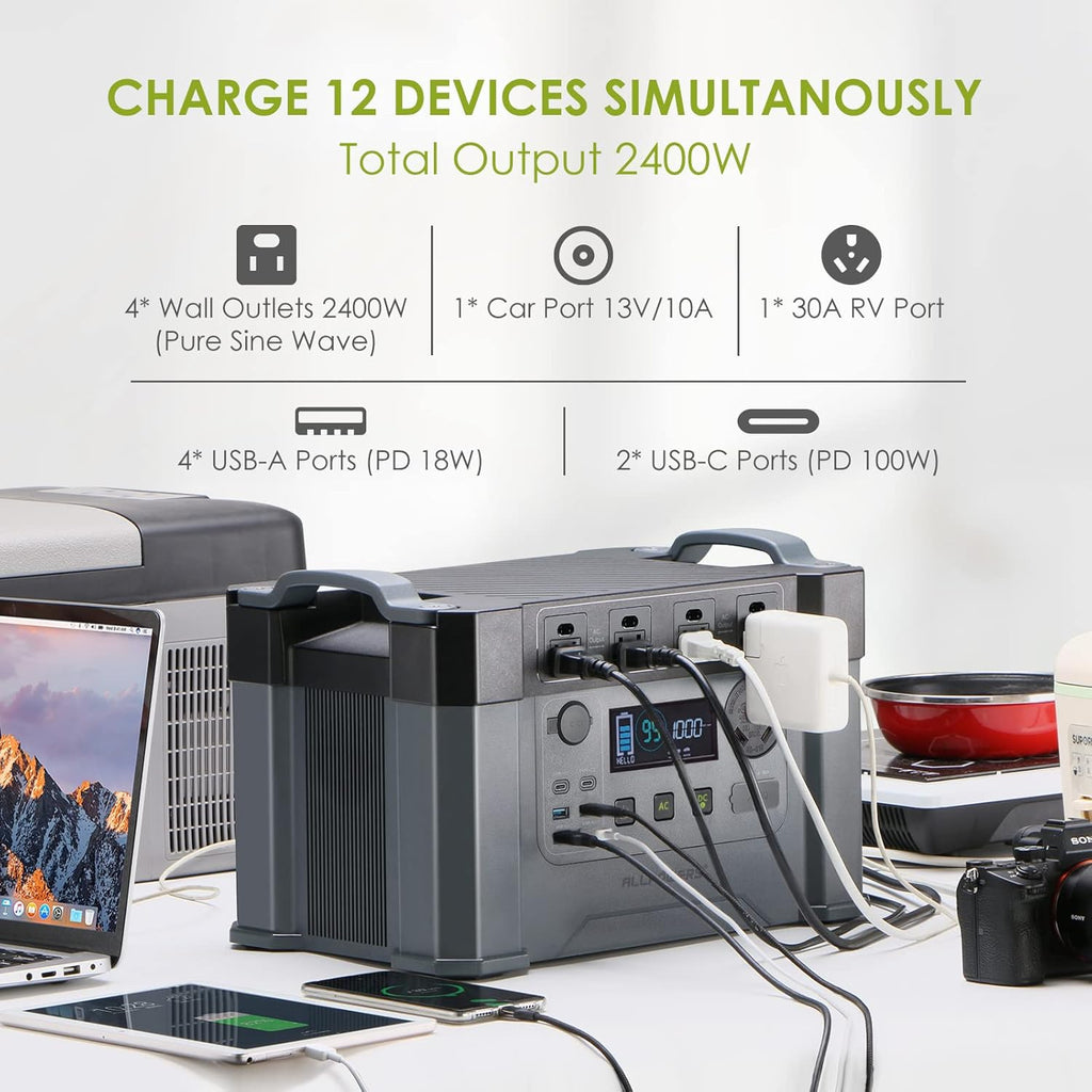 2400W Portable Power Station with 2pcs Foldable Solar Panel 100W G769