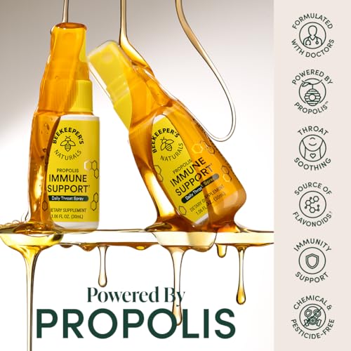 Propolis Throat Spray 1.06 oz P125179