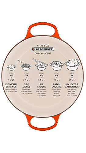 5.5 qt. Enameled Cast Iron Round Dutch Oven A68084