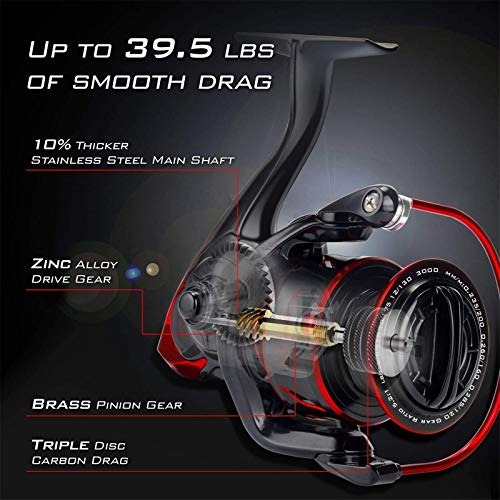Carbon Fiber Spinning Reel with 39.5 LBs Max Drag D311109
