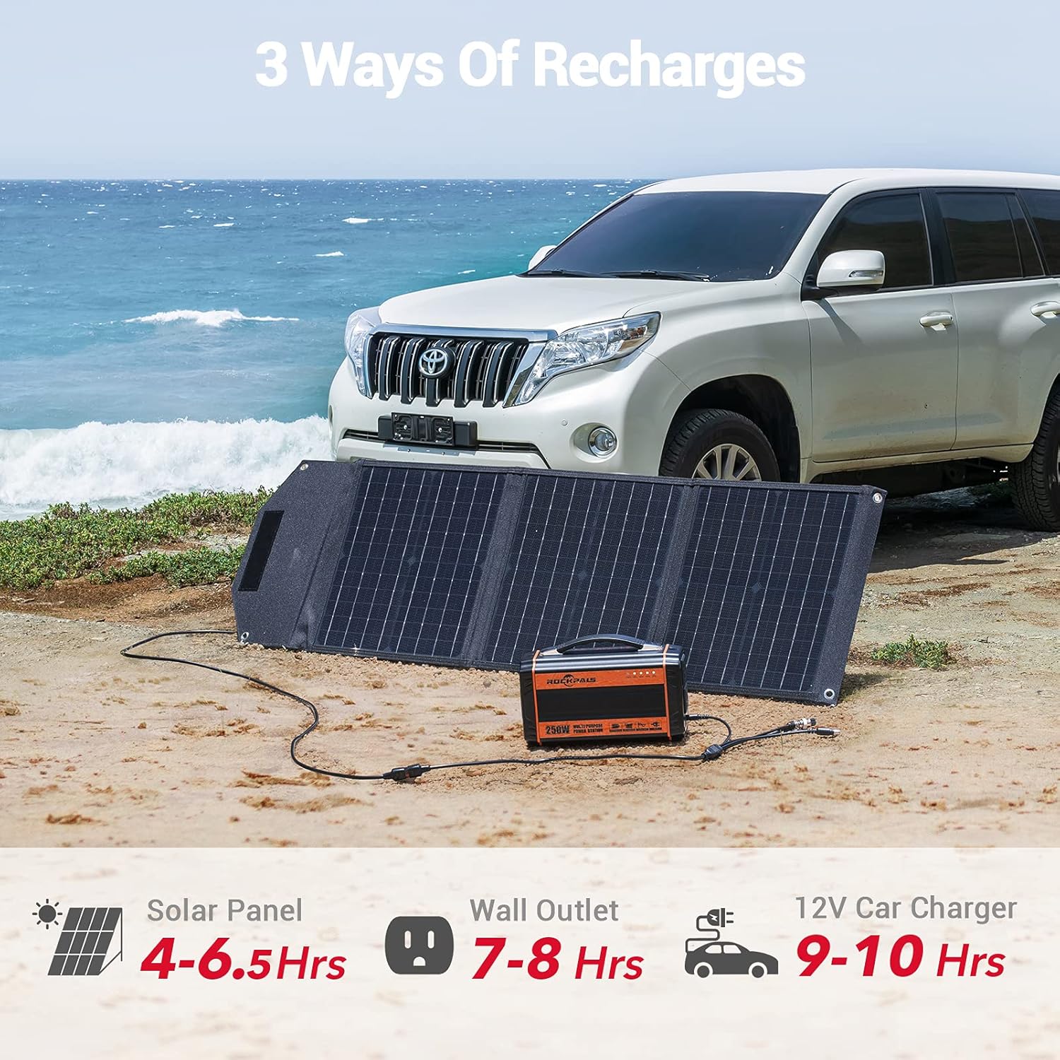 250-Watt Portable Lithium Battery Generator with 110V AC Outlet A56279