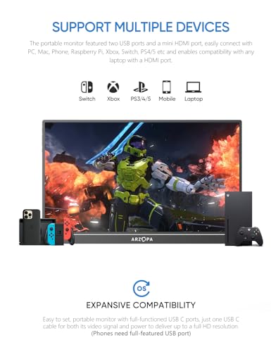 IPS Portable Monitor G978622