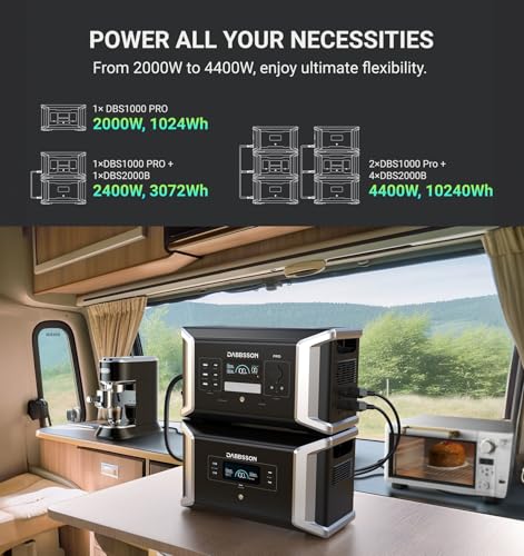 2000W 1024Wh Portable Power Station with Solar Charging N98327