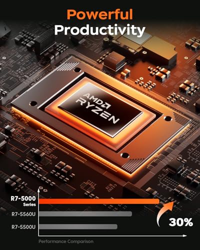 16.0inch AMD Ryzen 7 5000 Series Laptop with 16GB RAM 512GB SSD N95280