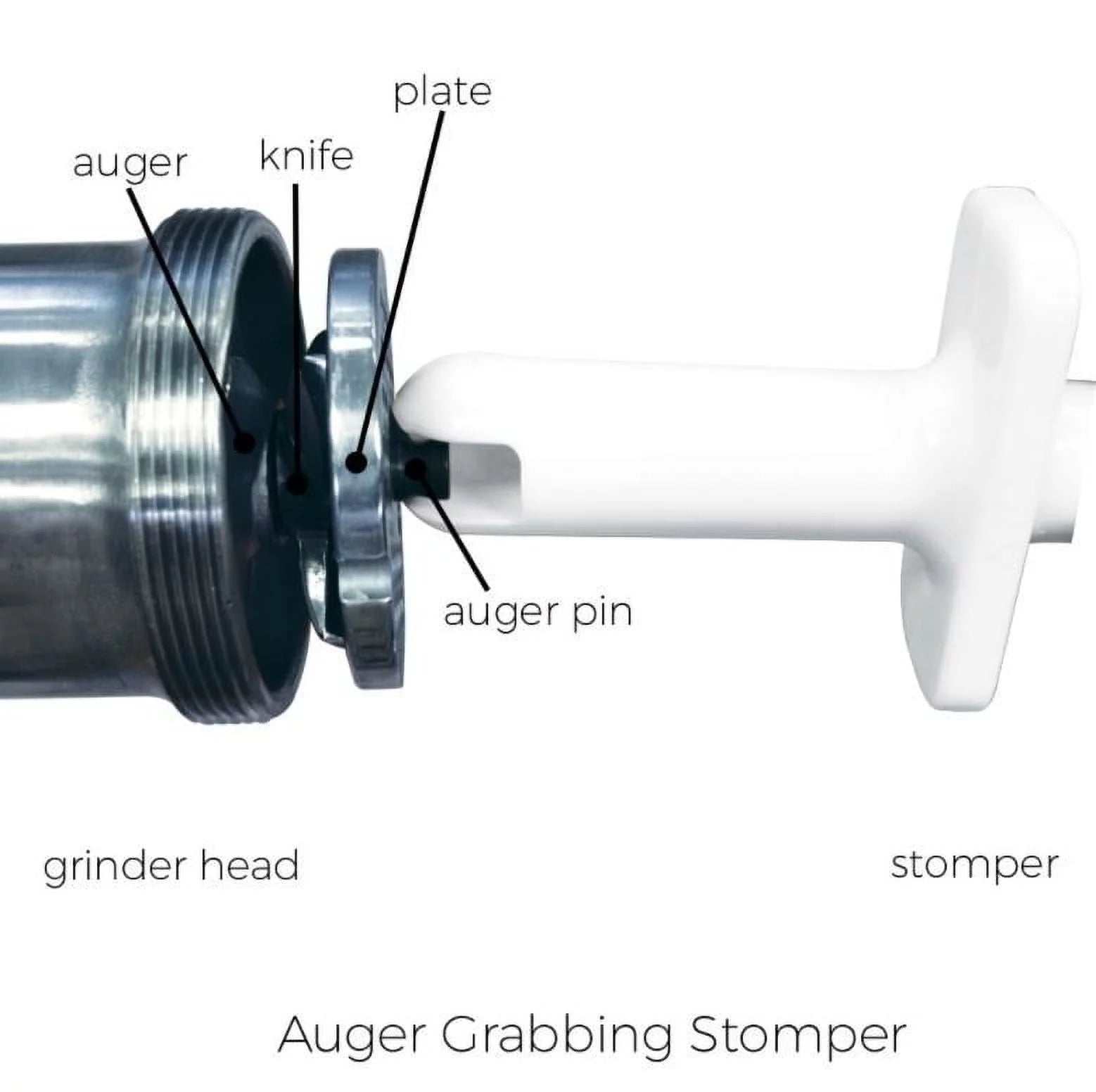 Meat Grinder and Sausage Stuffer, 1 HP H6323