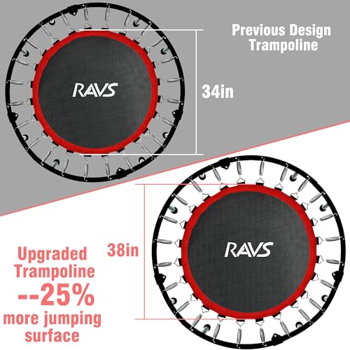 Mini Trampoline with Stretch Bands B887