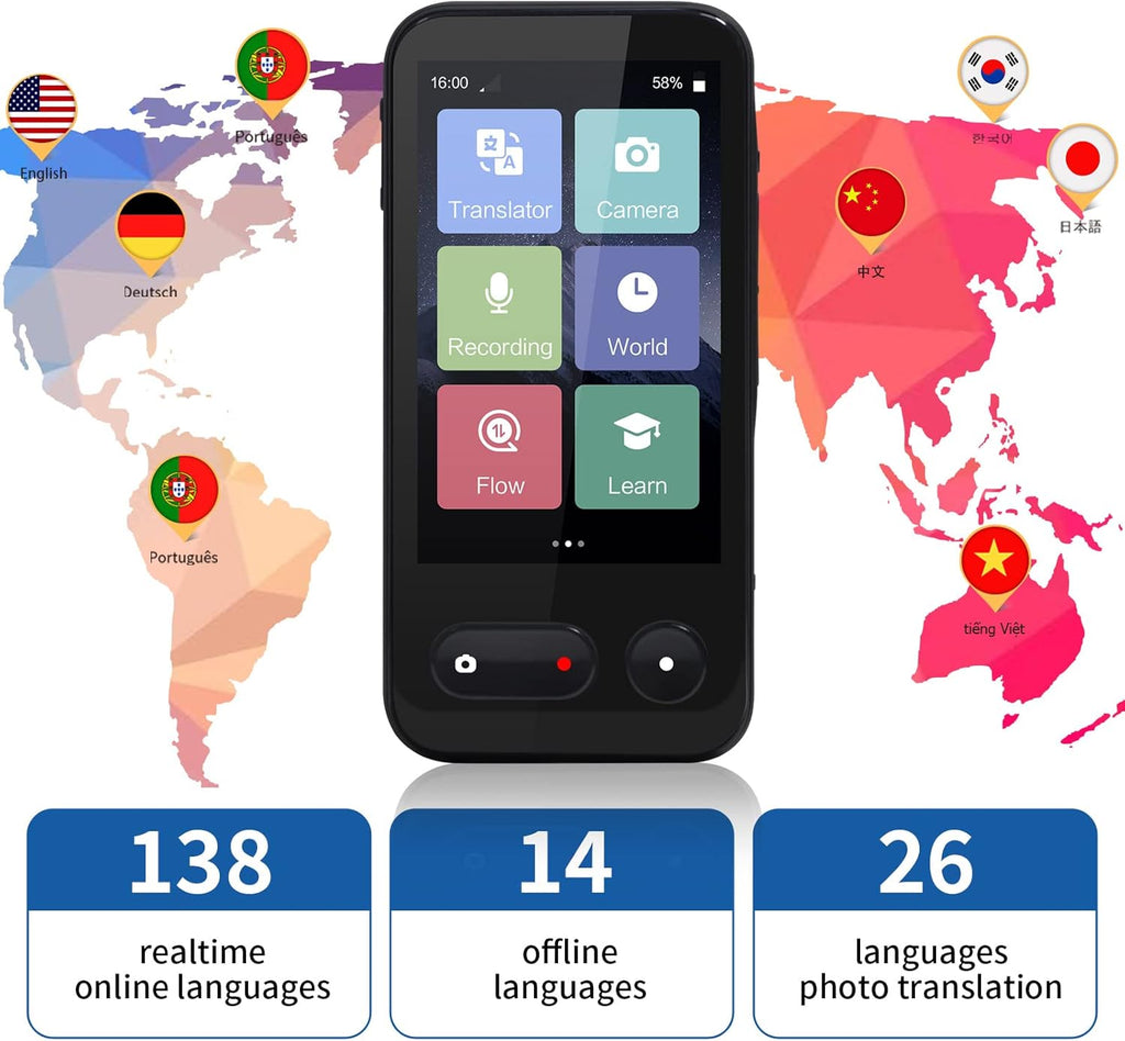 Portable Instant Two-Way Language Translator Device G1900