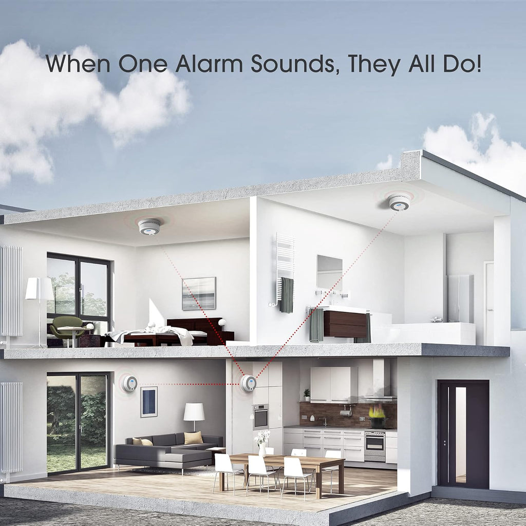 Wireless Interconnected Combination Smoke and Carbon Monoxide Detector with LCD Display, 10-Year Battery, Pack of 3 N135