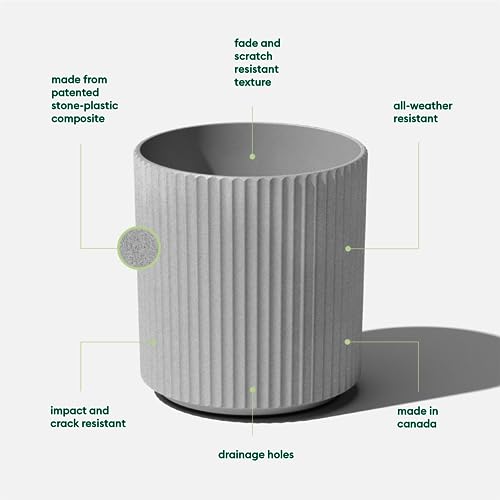 Round Demi Planter Pots Q76727