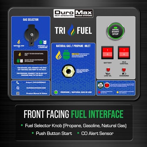 13,000-Watt 500cc Tri Fuel Gas Propane Natural Gas Portable Generator with CO Alert N912974