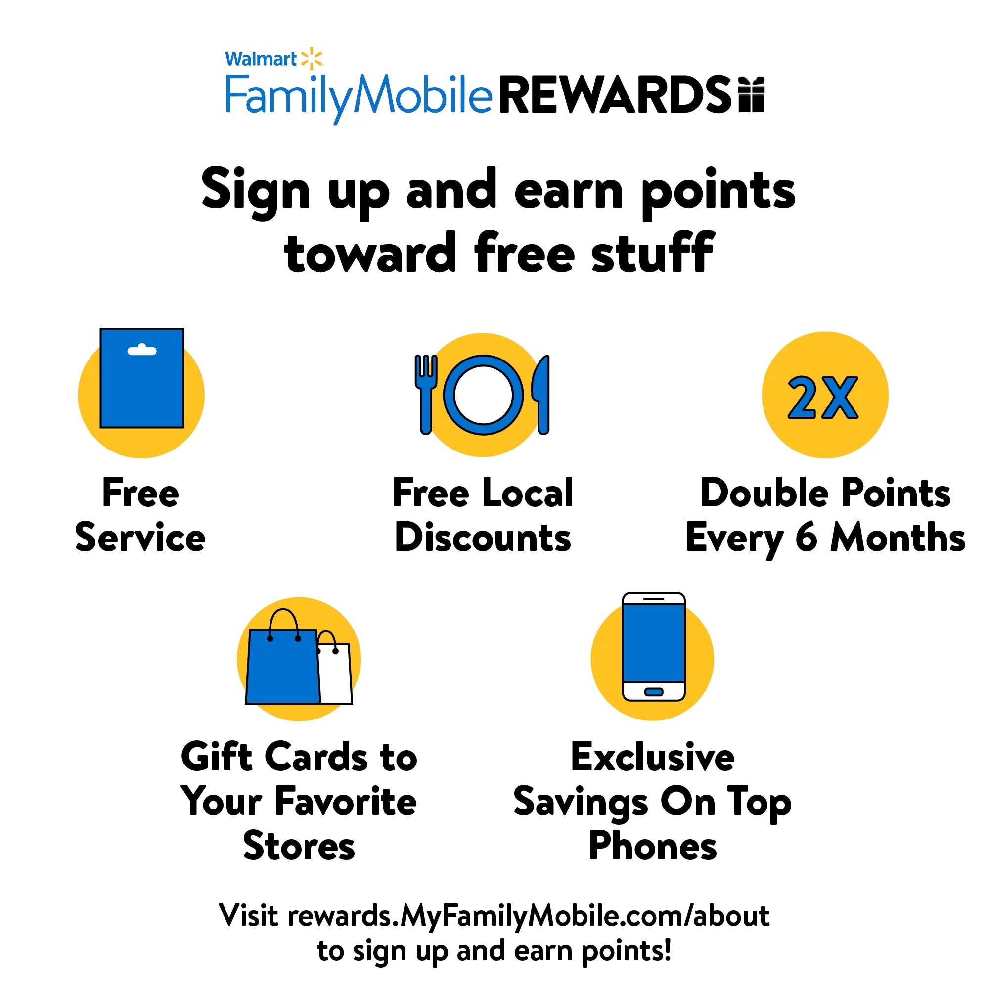 $24.88 Unlimited Talk & Text Monthly Prepaid Plan (5GB at High Speed) O762960