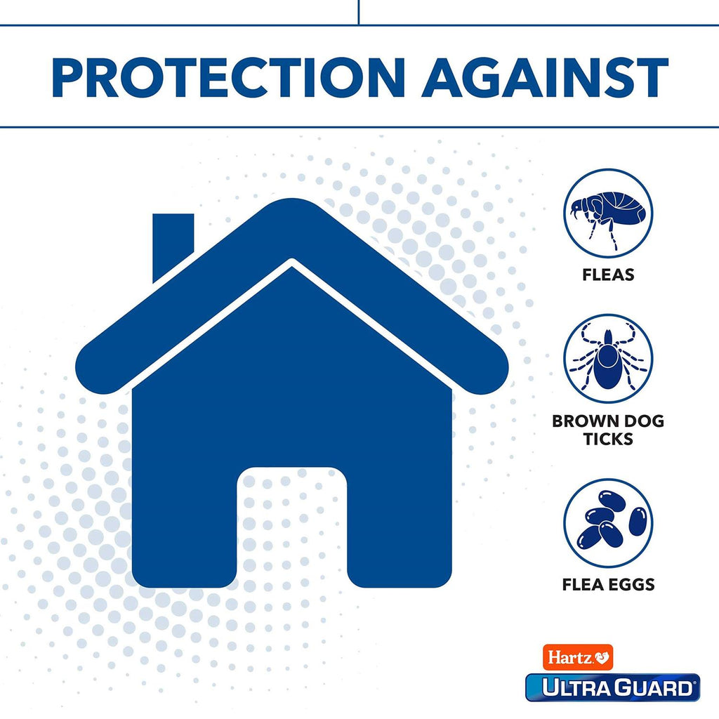Flea and Tick Home Spray F5682