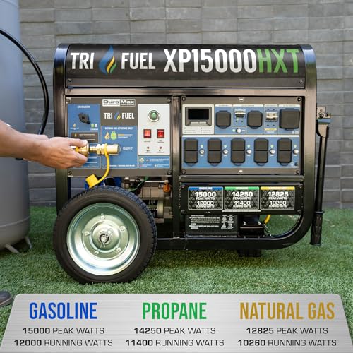13,000-Watt 500cc Tri Fuel Gas Propane Natural Gas Portable Generator with CO Alert N912974