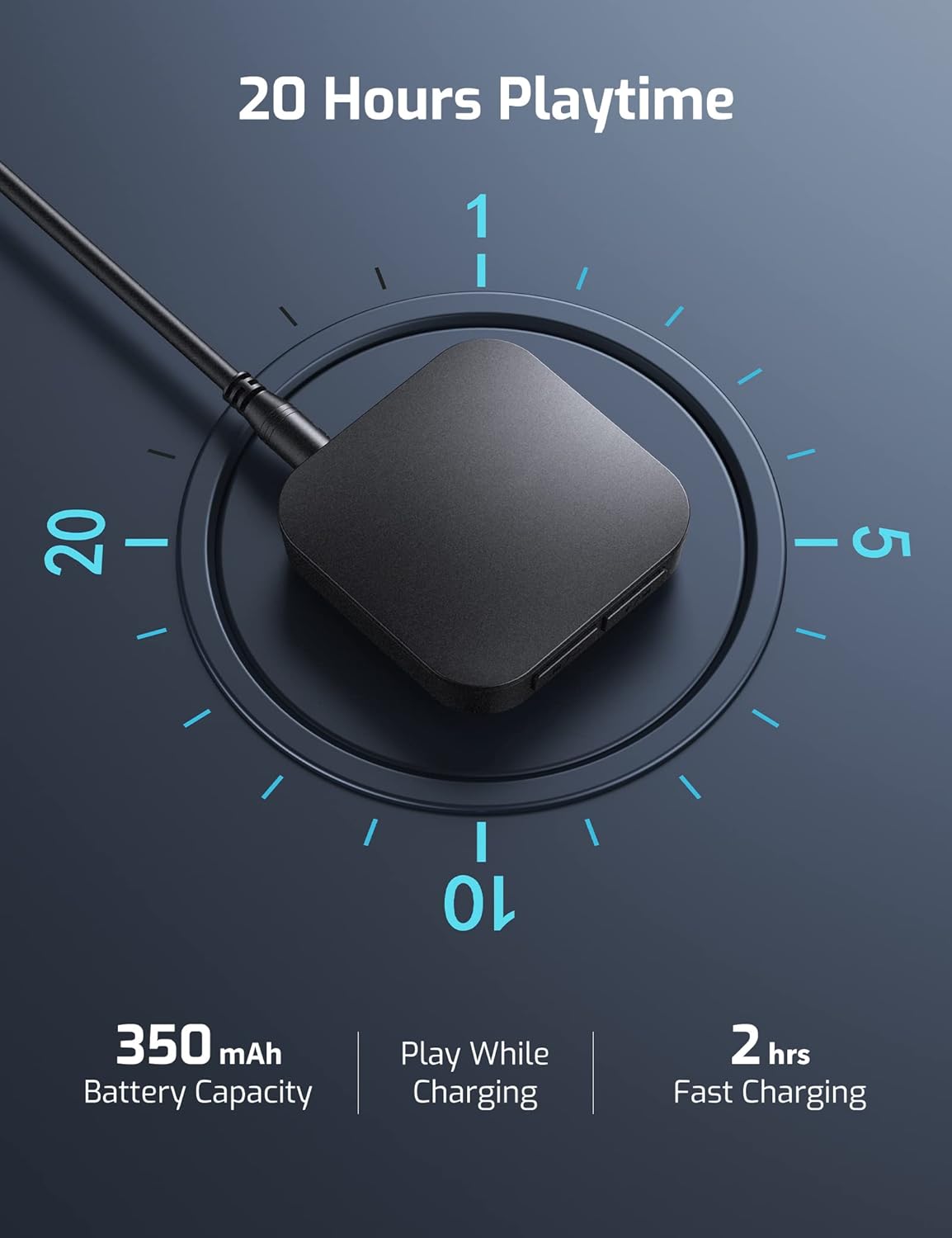 Bluetooth 5.0 Transmitter and Receiver Wireless 3.5mm Audio Adapter S1350