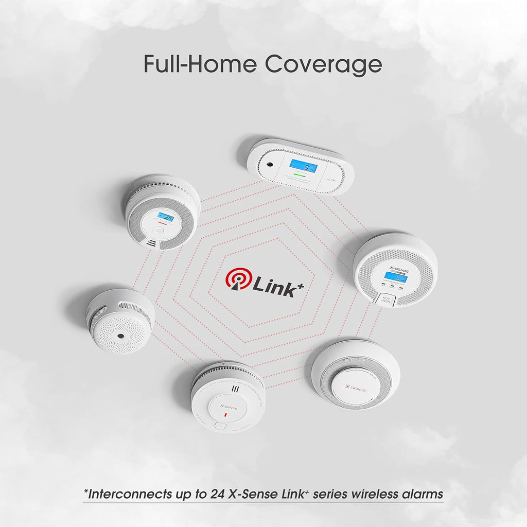 Wireless Interconnected Combination Smoke and Carbon Monoxide Detector with LCD Display, 10-Year Battery, Pack of 3 N135