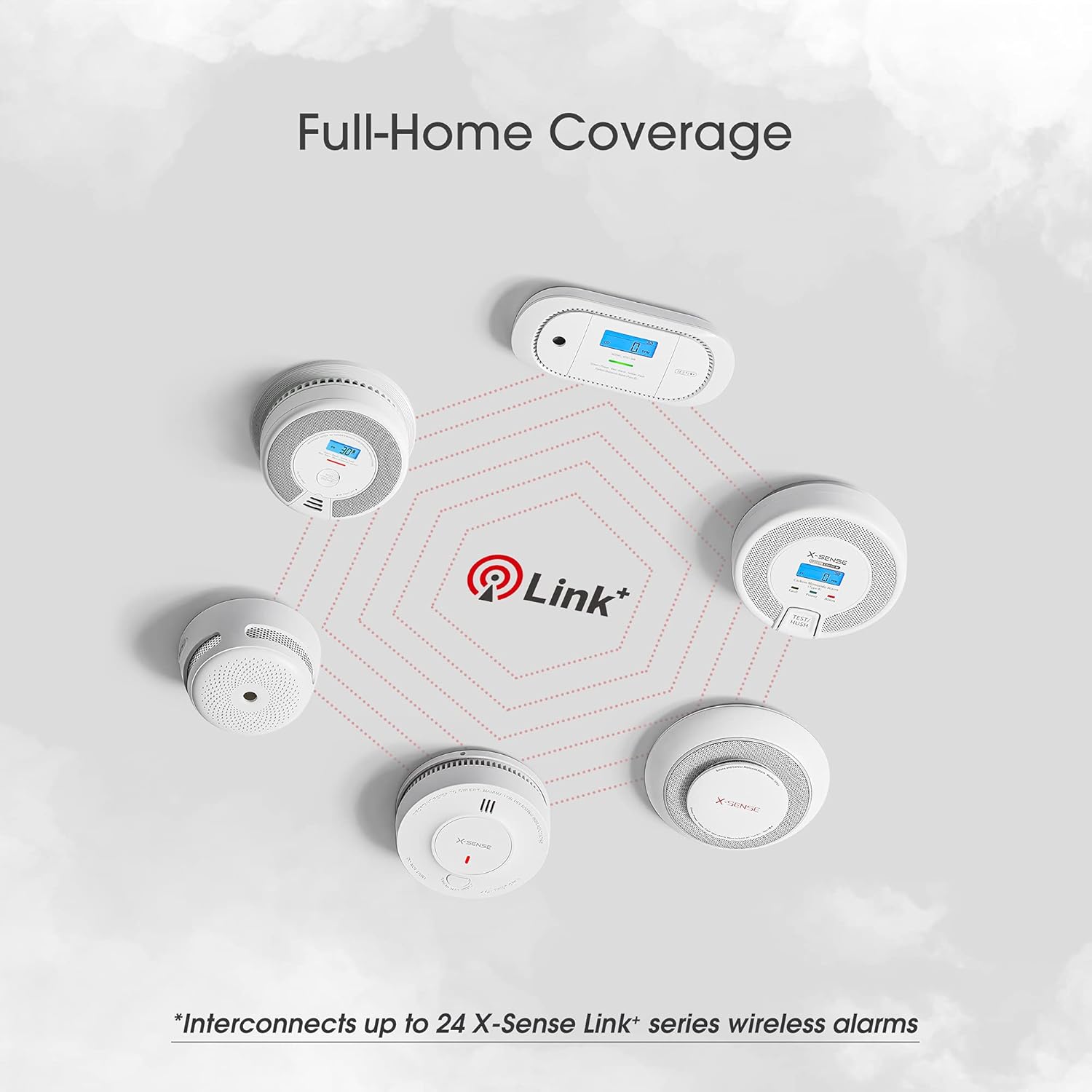 Wireless Interconnected Combination Smoke and Carbon Monoxide Detector with LCD Display, 10-Year Battery, Pack of 3 N135