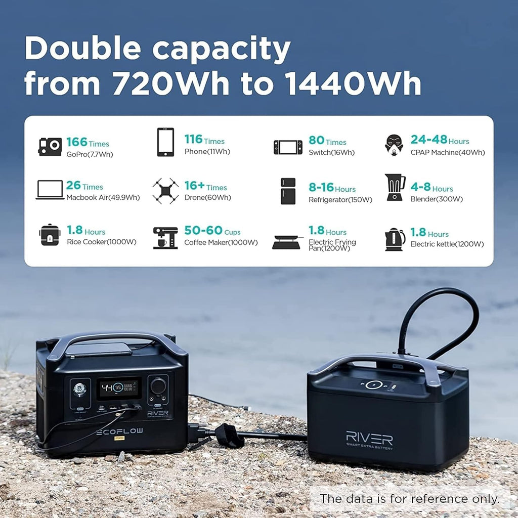 Portable Power Station 720Wh V27862