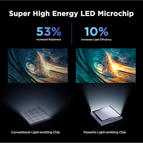 65-Inch QD-Mini LED 4K UHD Google Smart TV T99034