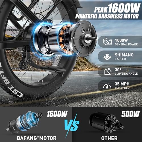 26 Inch Fat Tire Electric Bike with Full Suspension Q98302