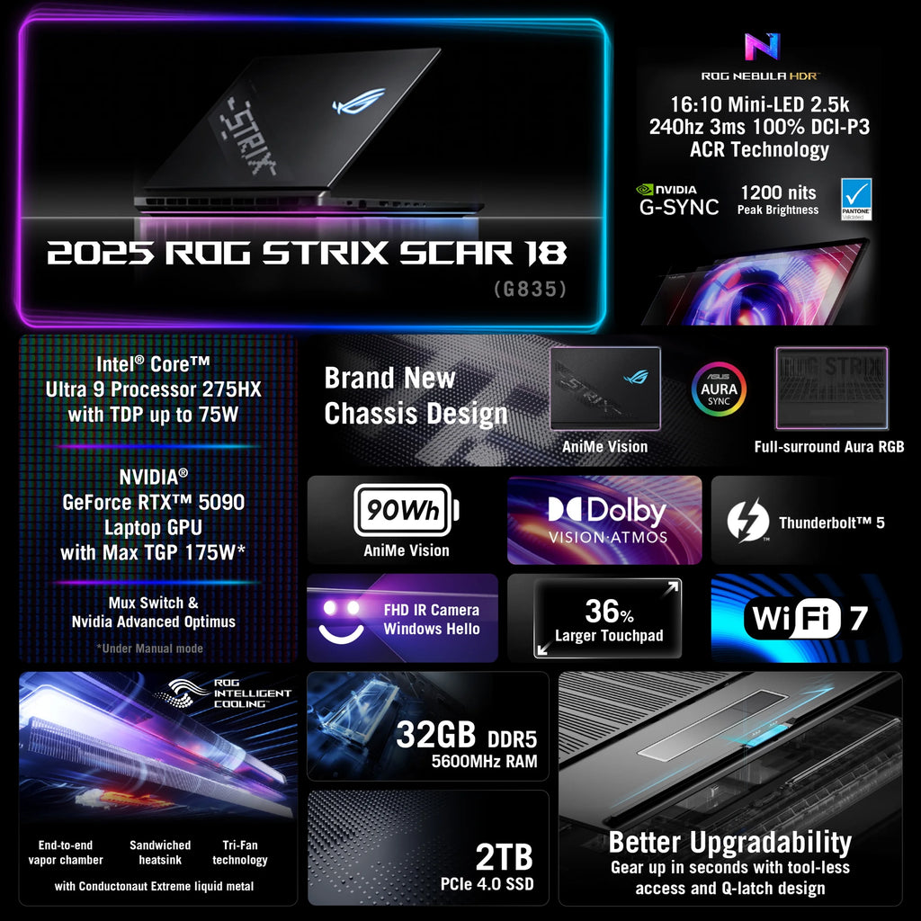 18in 240Hz Mini LED WQXGA Gaming Laptop J2772