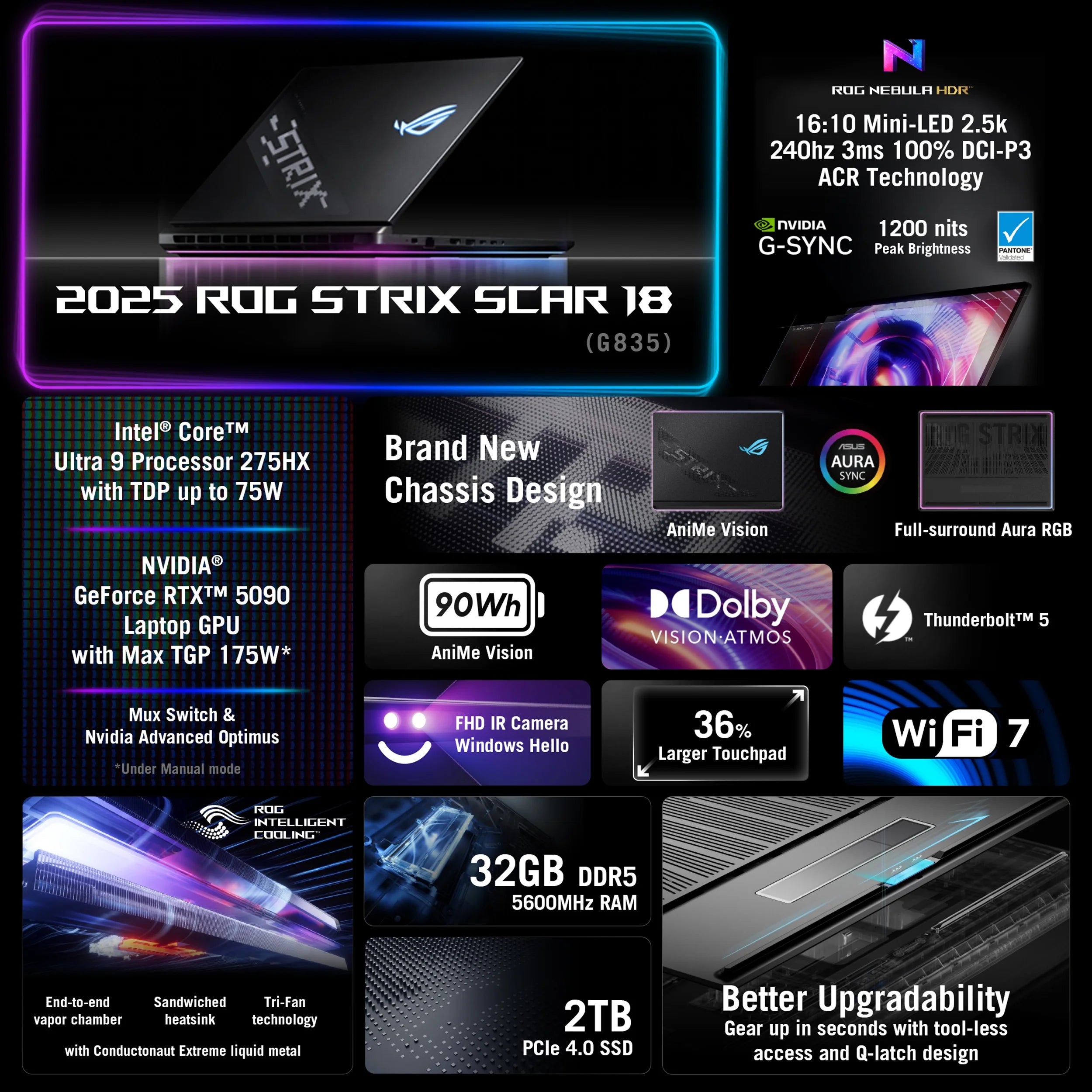 18in 240Hz Mini LED WQXGA Gaming Laptop J2772