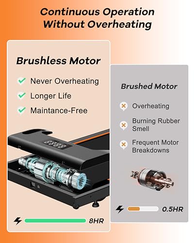 2.5HP Quiet Compact Under Desk Treadmill with Remote Q288