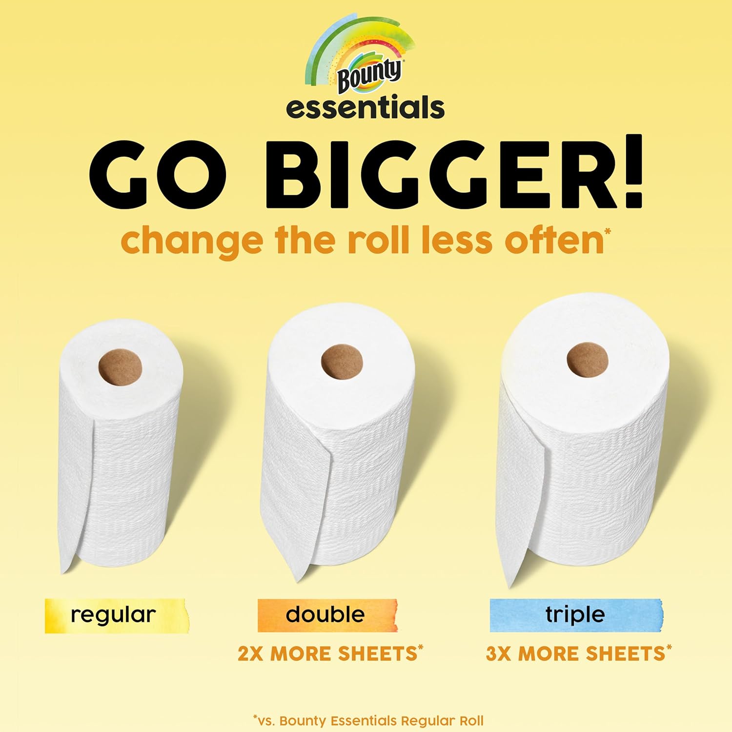 6 Double Rolls White Paper Towels V6299
