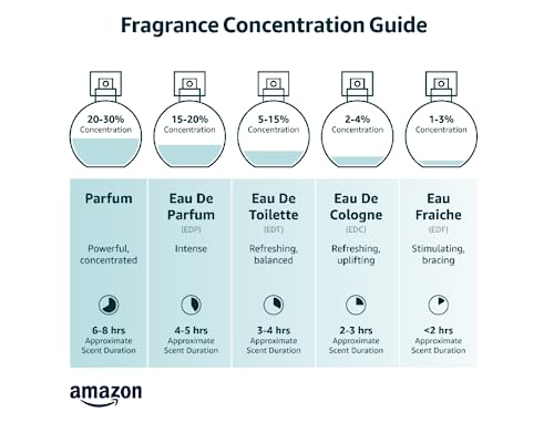 Azzaro The Most Wanted Parfum Intense Mens Cologne Spicy Seductive Fragrance Lasting Wear Luxury Perfumes for Men E65221