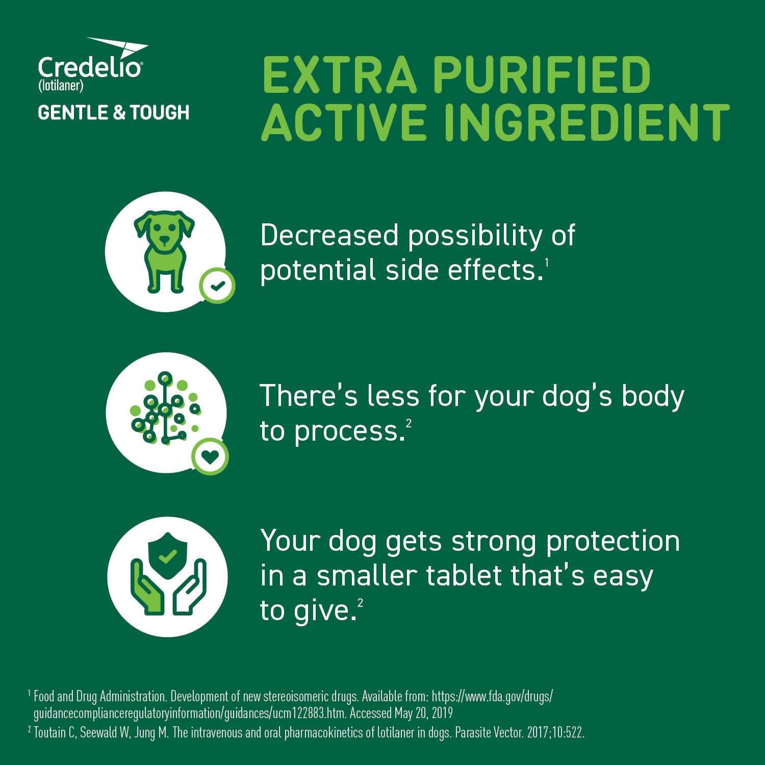 Chewable Tablet for Dogs 25.1-50 lbs P383