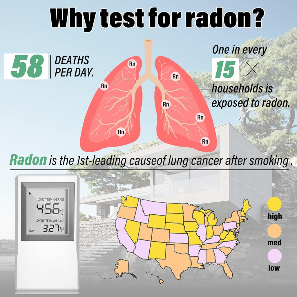 Radon Detector O7092