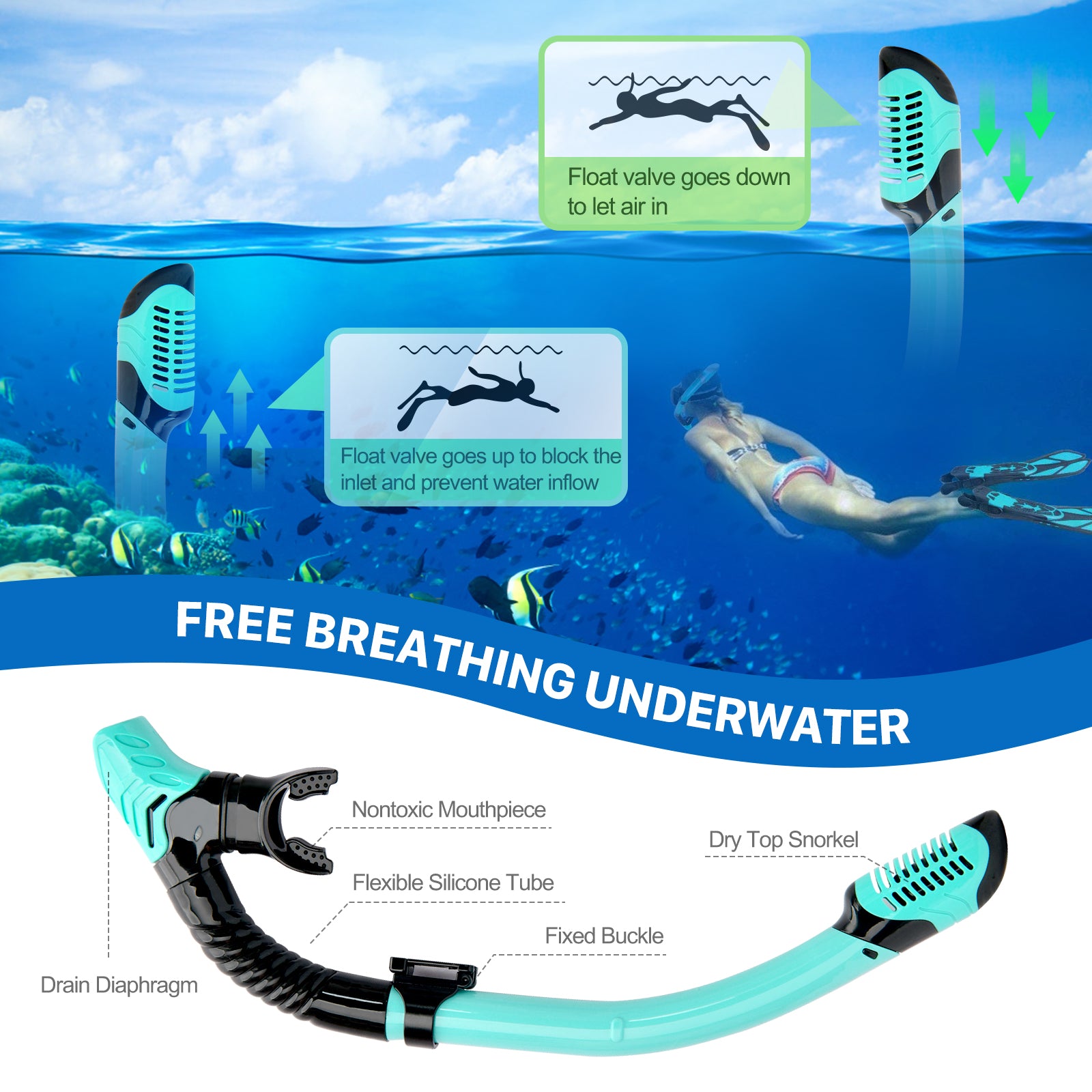 5 in 1 Snorkeling Gear Set with Tempered Glass and Travel Bag P1990