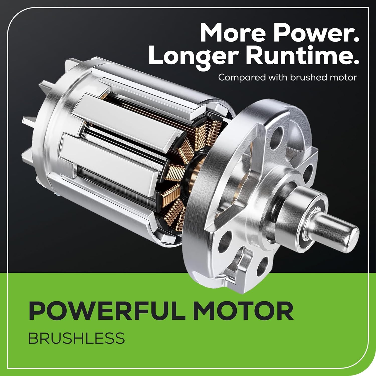 40V 20" Brushless Push Mower with 4.0Ah Battery L616