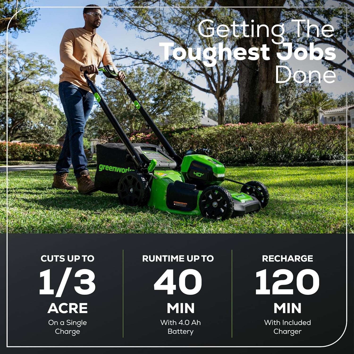 40V 20" Brushless Push Mower with 4.0Ah Battery L616