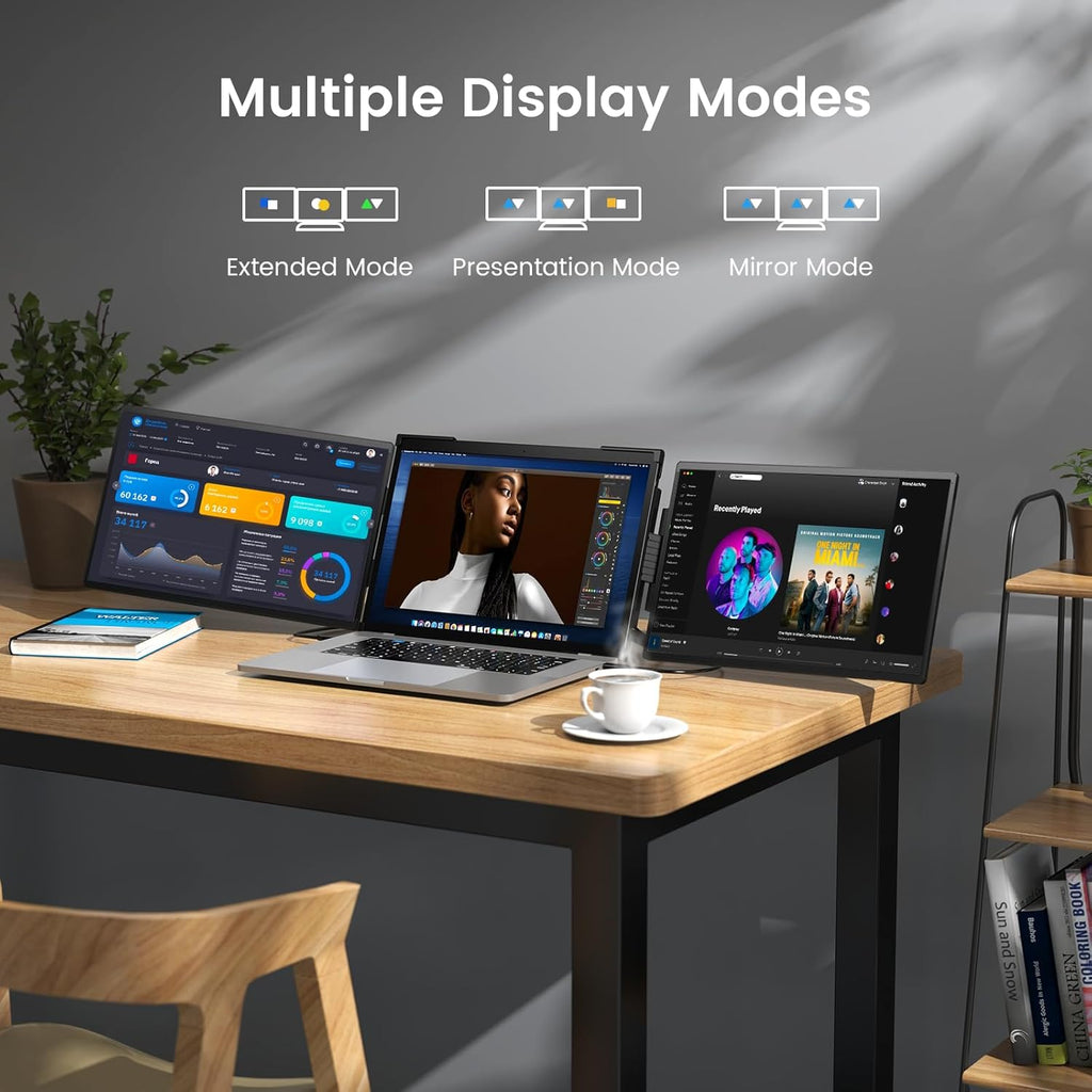14" FHD 1200P Triple Laptop Screen Extender I623183