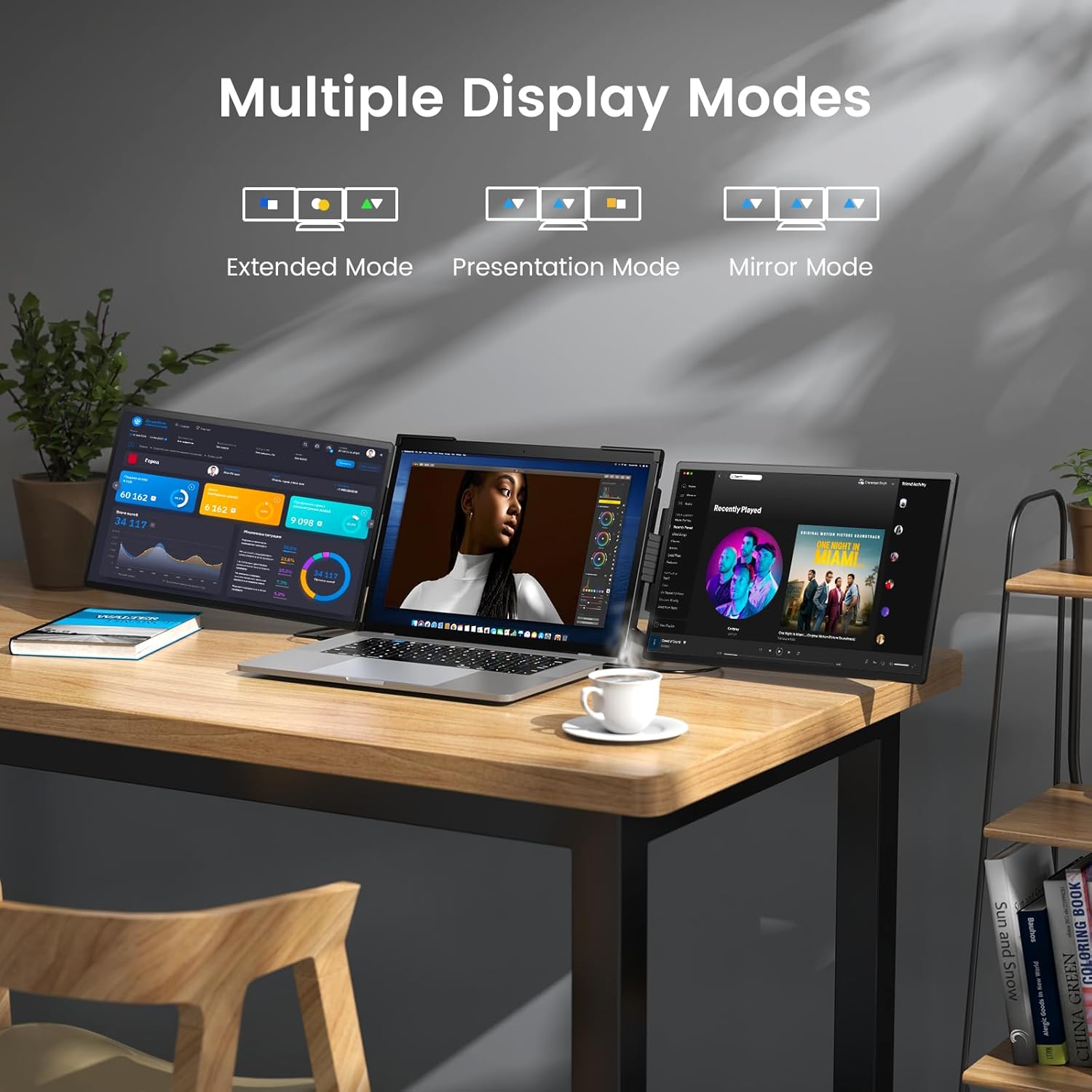 14" FHD 1200P Triple Laptop Screen Extender I623183