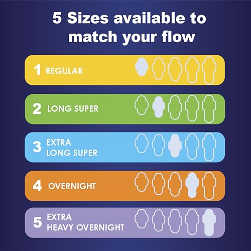 33 Count Overnight Unscented Maxi Pads with Wings L37083