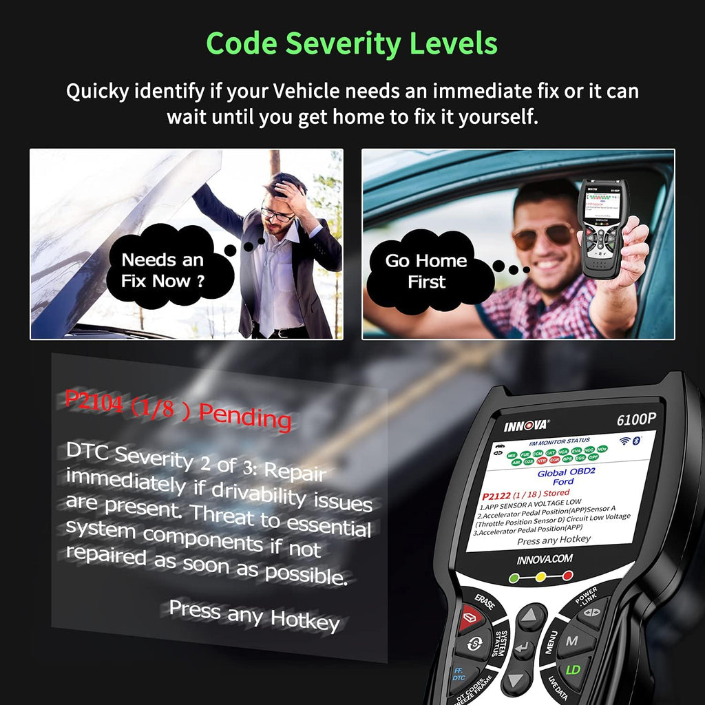 OBD2 Scanner Diagnostic Scan Tool with Oil Reset I645026