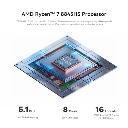 Mini PC AMD Ryzen 7 16GB DDR4 500GB SSD Dual HDMI F3498