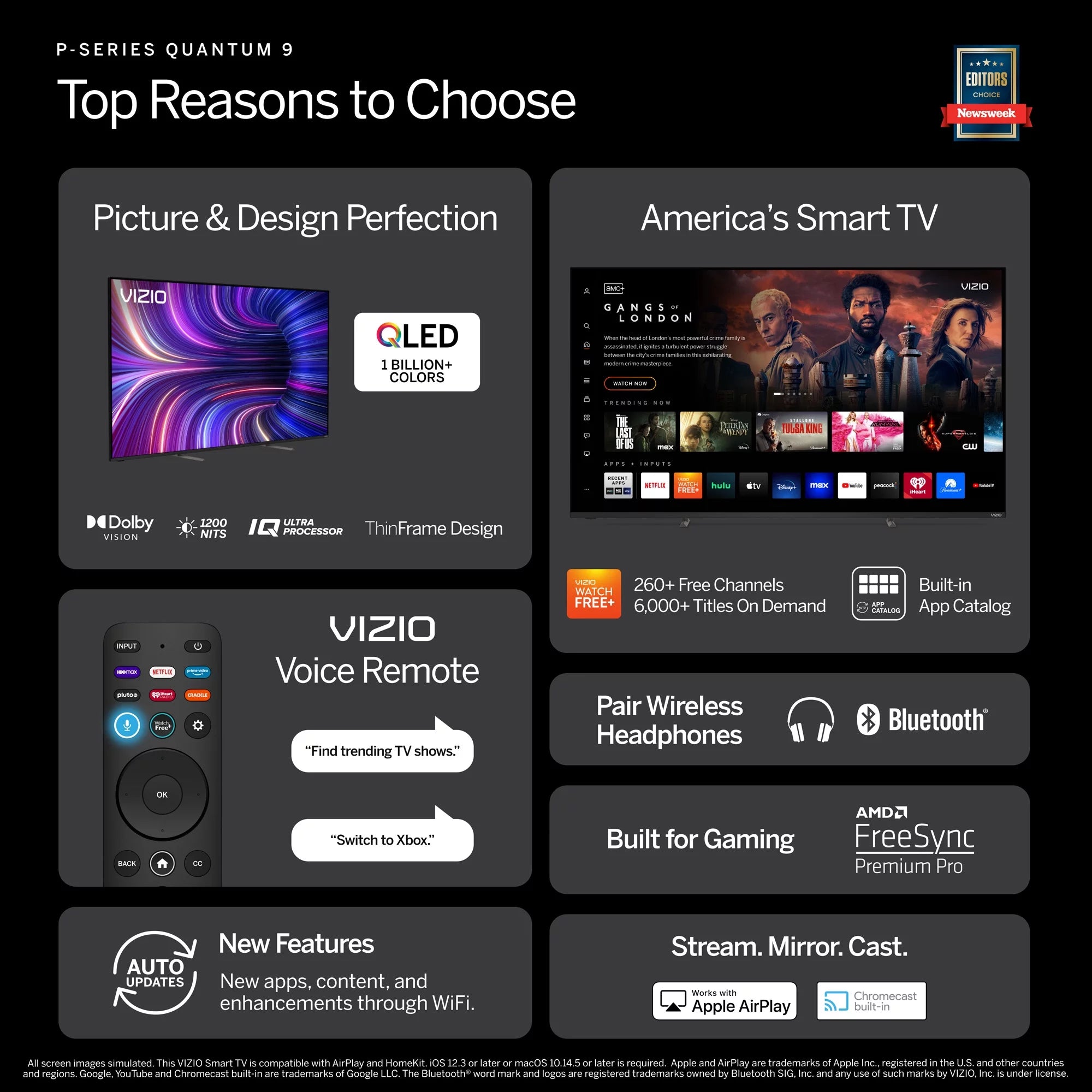 75 Class 4K QLED HDR Smart TV H417900