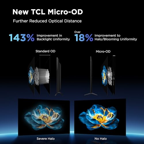 65-Inch QD-Mini LED 4K UHD Google Smart TV T99034