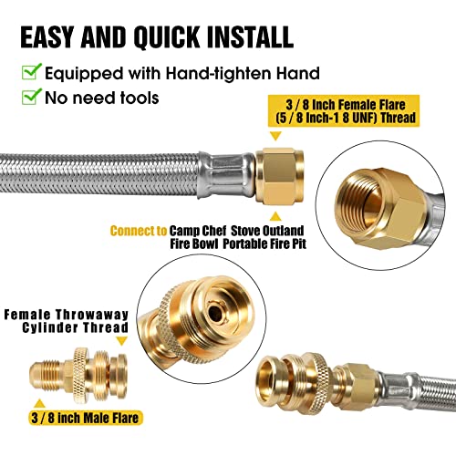 12FT Stainless Steel Quick Connect Propane Hose X84362