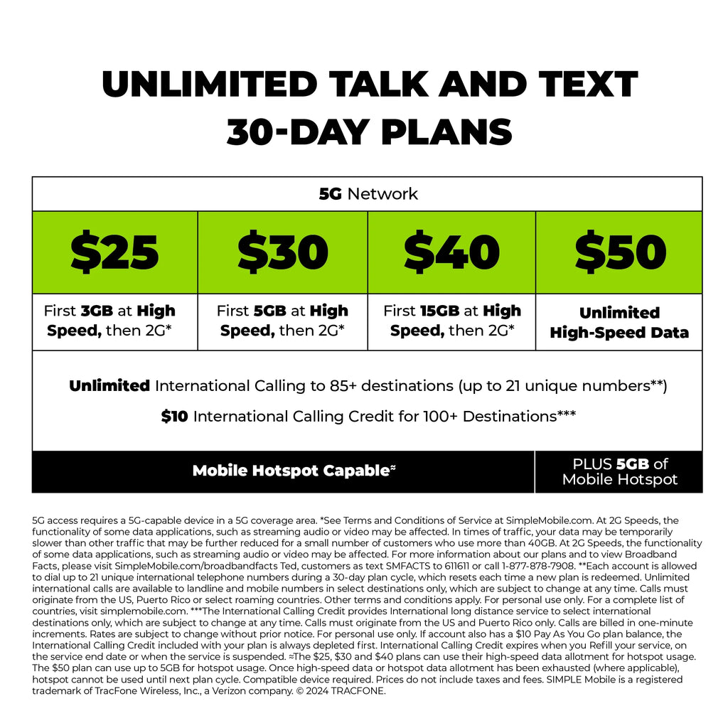 $25 Unlimited Talk & Text 30-Day Prepaid Plan (3GB at high speeds) Q23817