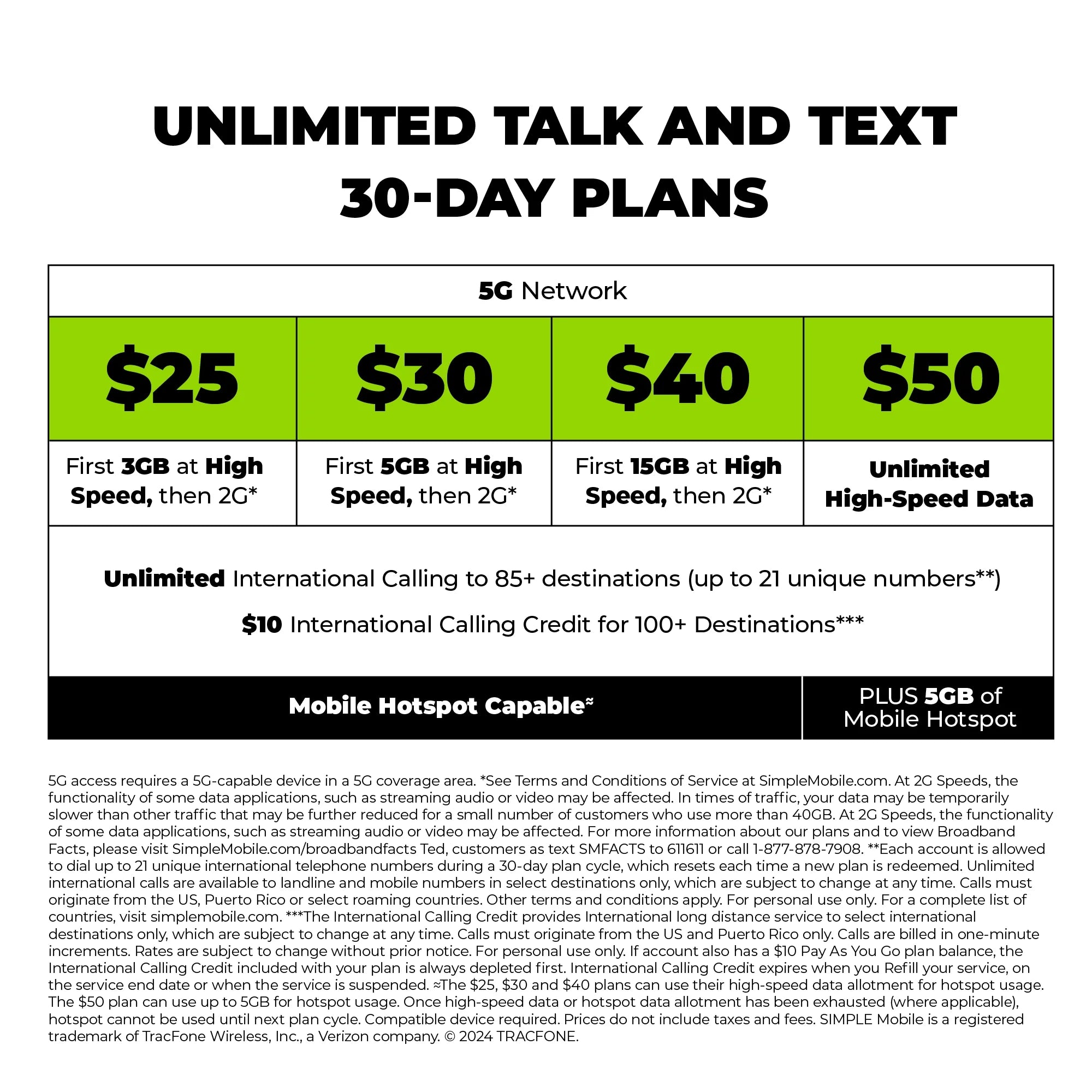$25 Unlimited Talk & Text 30-Day Prepaid Plan (3GB at high speeds) Q23817